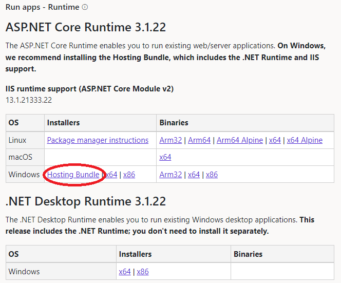 current .net core hosting bundle installer